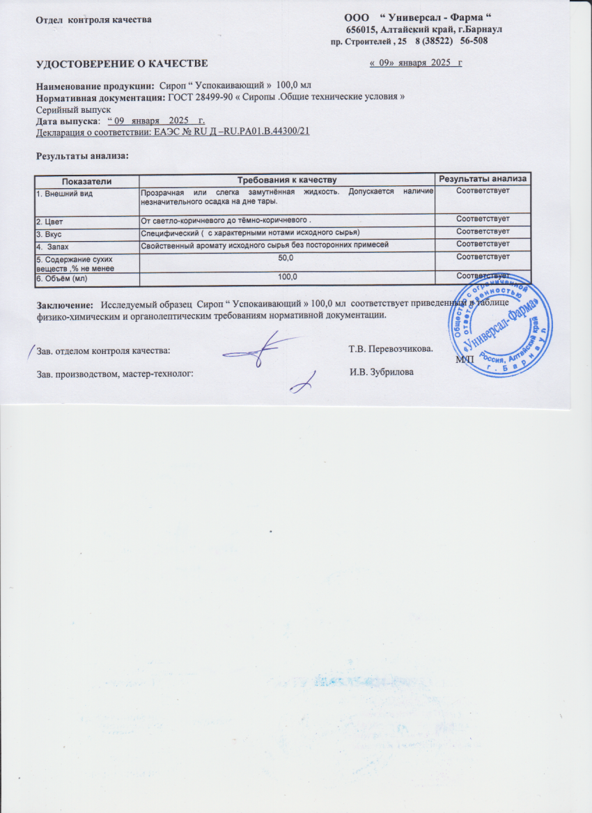 Паспорт №012025